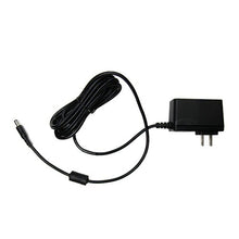Load image into Gallery viewer, POWER-ALL® ECO-DAPTER® - Single Power Supply