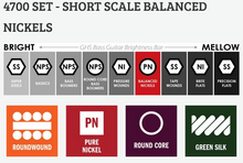 Load image into Gallery viewer, BALANCED NICKELS, Short Scale: #4700
