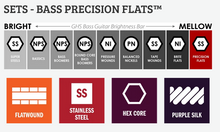 Load image into Gallery viewer, BASS PRECISION FLATS Regular: #3050
