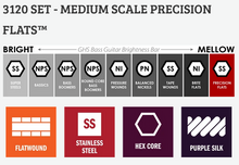 Load image into Gallery viewer, MEDIUM SCALE PRECISION FLATS: #3120
